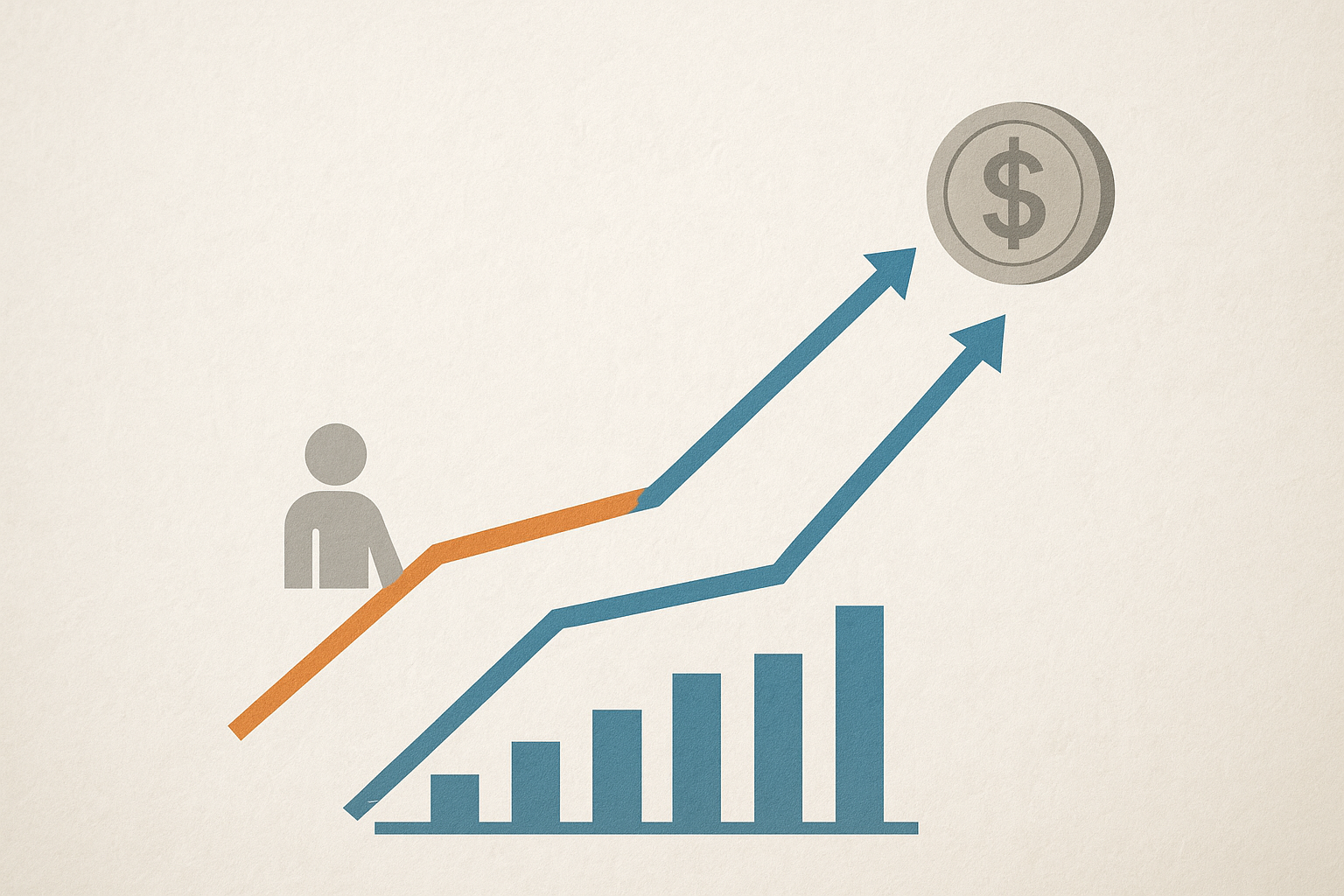 Rappresentazione grafica del rapporto tra produttività e salari nel tempo